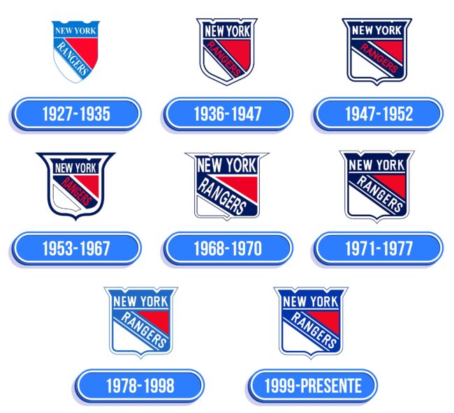 New York Rangers Logo Historia