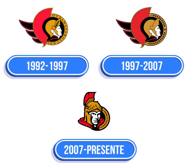 Ottawa Senators Logo Historia