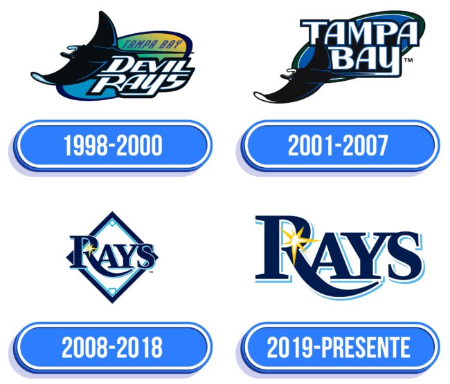 Tampa Bay Rays Logo Historia