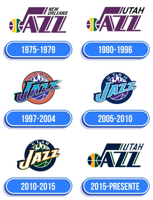Utah Jazz Logo Historia