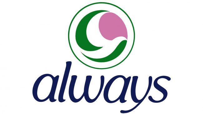Always Logo 1983-1994