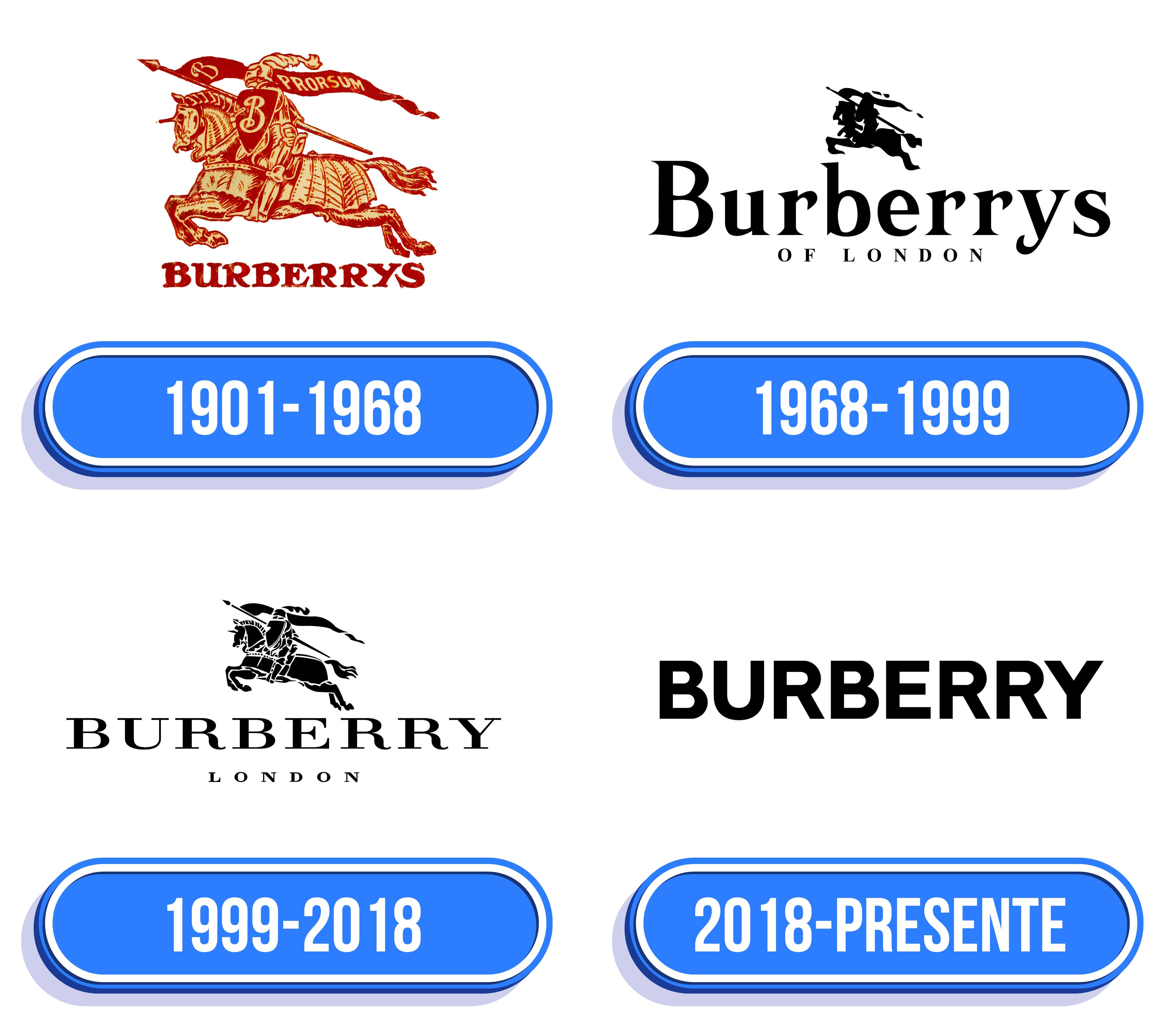 Burberry Logo: valor, história, PNG