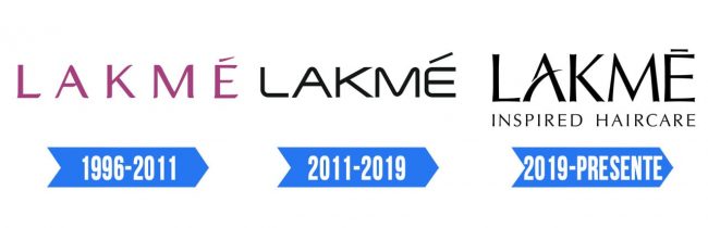 Lakme Logo | Significado, História e PNG