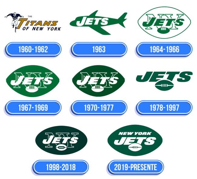New York Jets Logo Historia