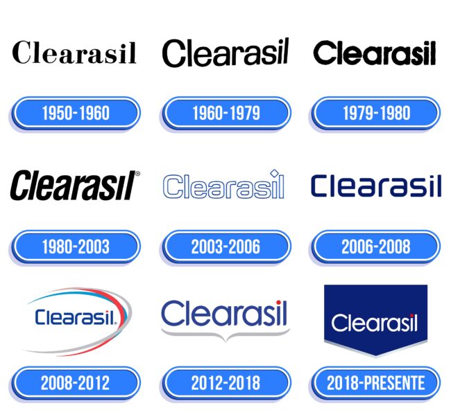 Clearasil Logo Historia