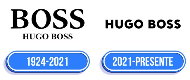 Hugo Boss Logo Historia
