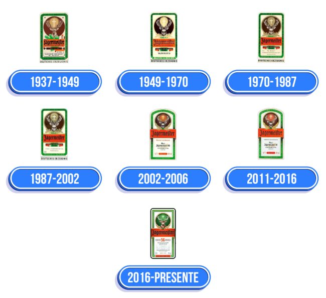 Jagermeister Logo Historia