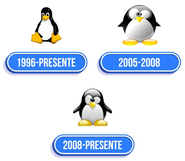 Linux Logo Historia