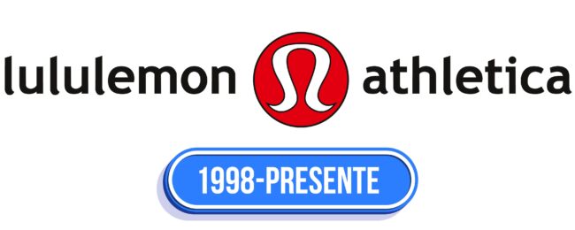 Lululemon Logo Historia