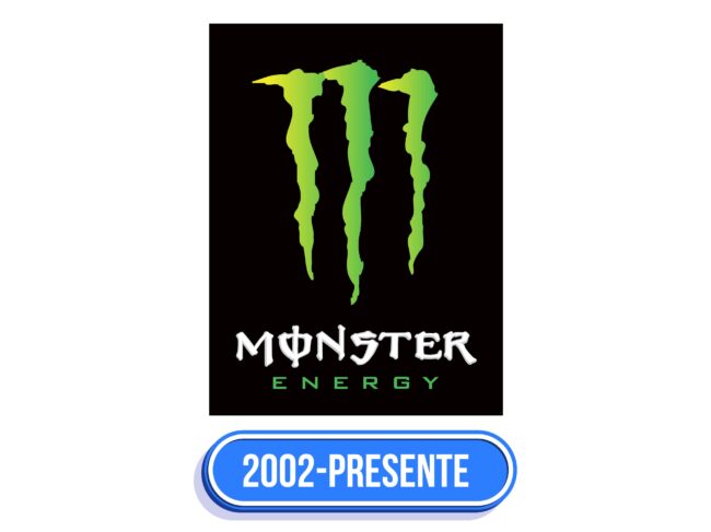Monster Energy Logo Historia