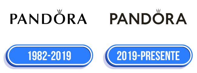 Pandora Logo Historia