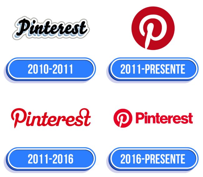 Pinterest Logo Historia