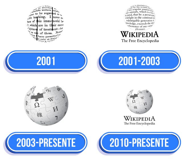 Wikipedia Logo Historia