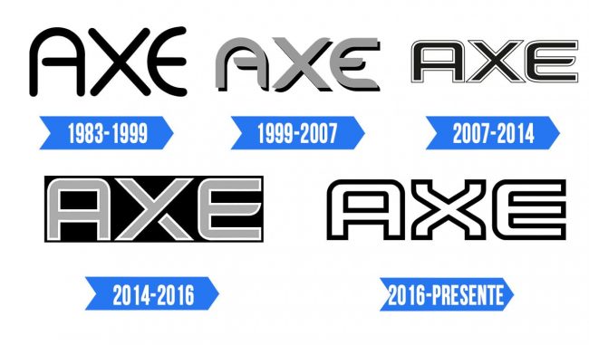 AXE Logo Historia