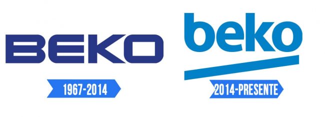 Beko Logo Historia