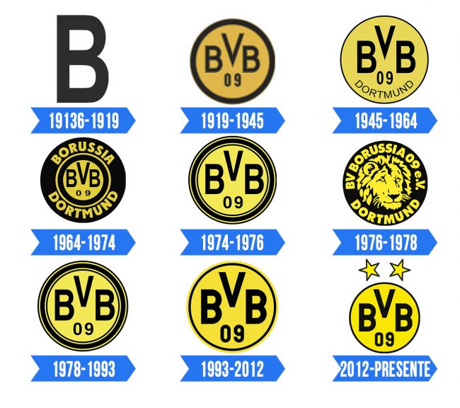 Borussia Dortmund Logo Historia