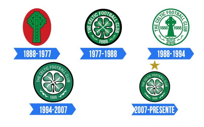 Celtic Logo Historia