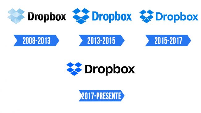 dropbox logo history