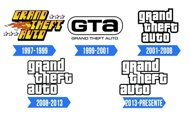 GTA Logo Historia
