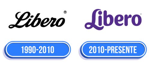 Libero Logo Historia