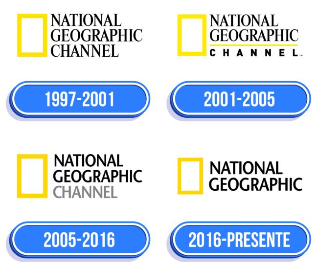 National Geographic Logo Historia
