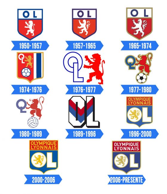 Olympique Lyonnais Logo Historia