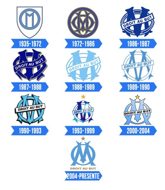 Olympique de Marseille Logo Historia