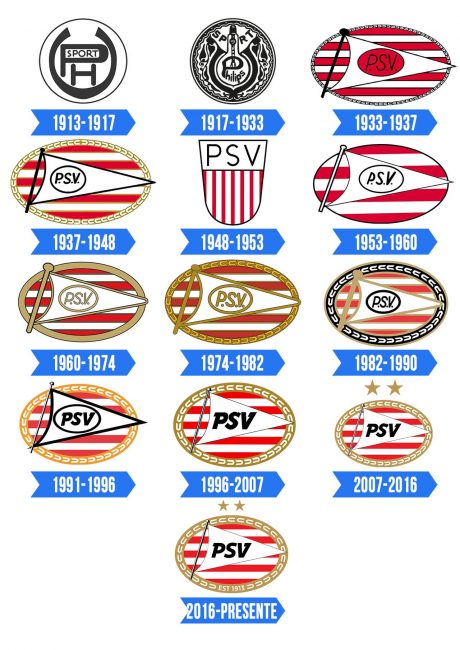 PSV Logo Historia