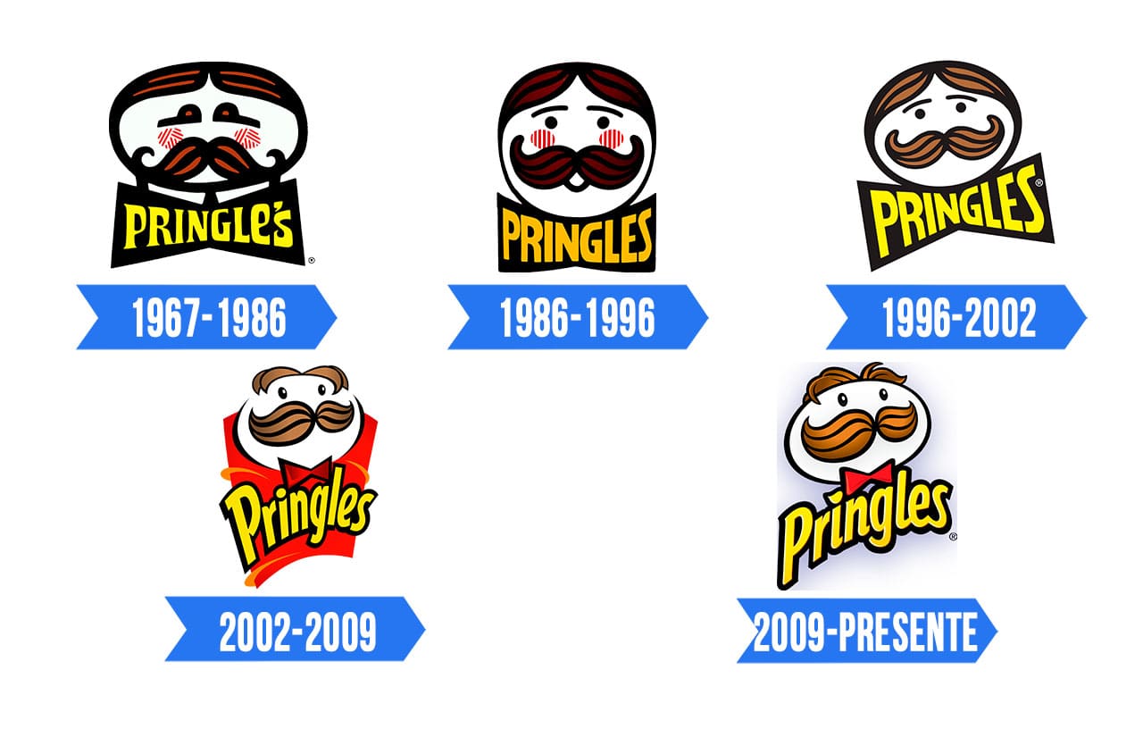 Pringles Original Flavour Logo Vector Logo Of Pringle - vrogue.co