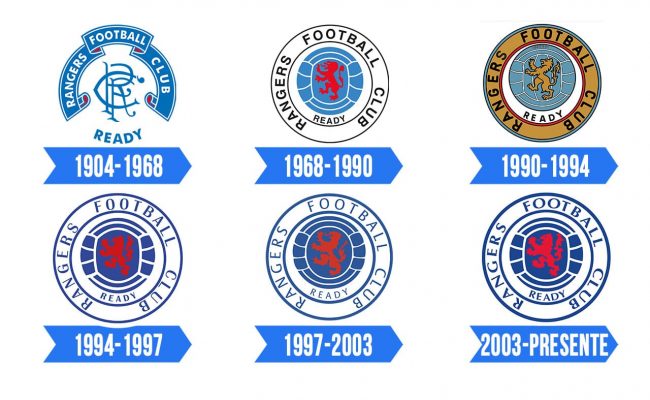 Rangers Logo Historia