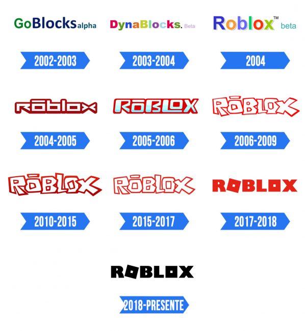 Roblox Logo And Symbol Meaning History Png In 2021 Roblox Cake ...