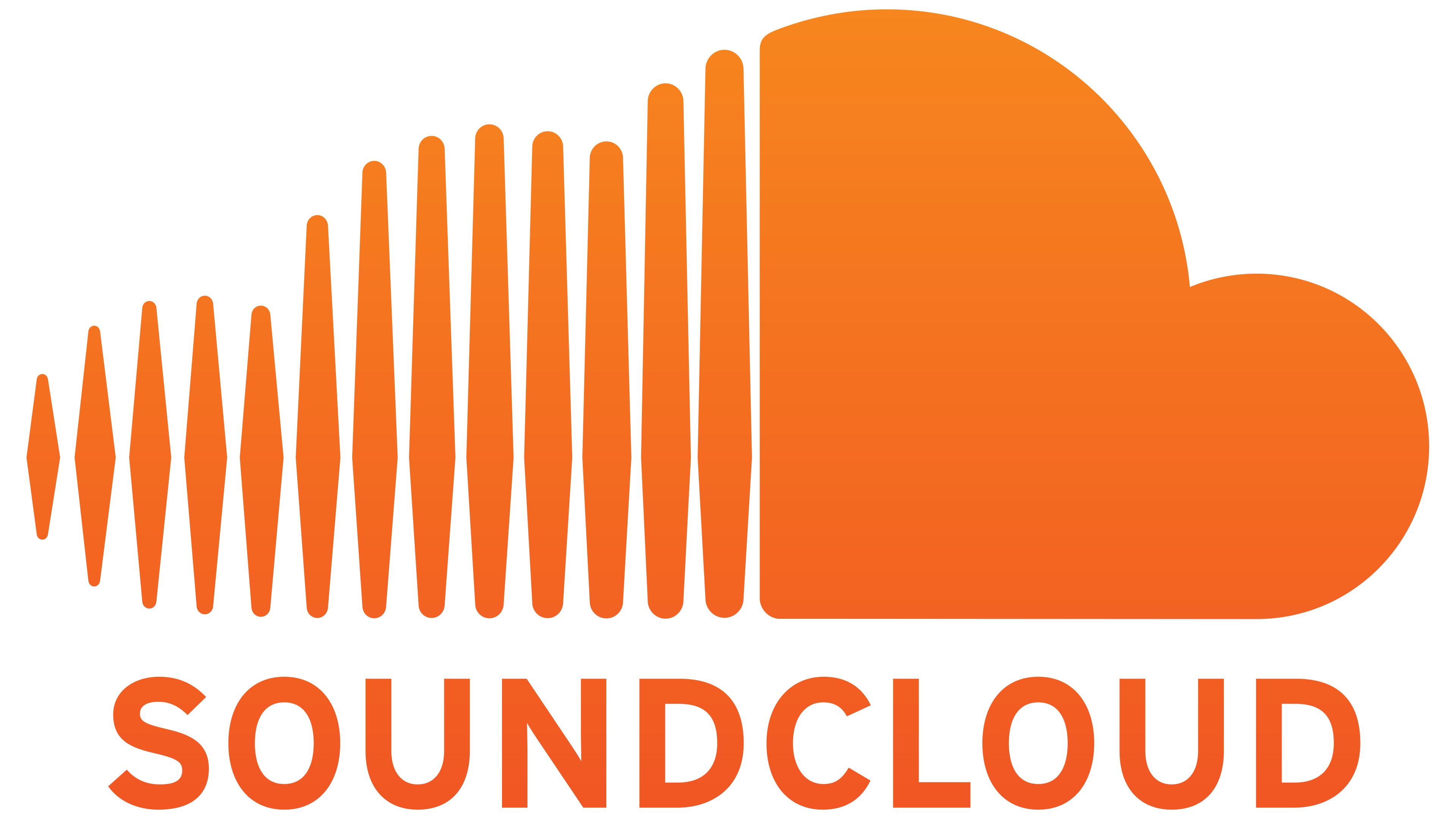 SoundCloud Logo valor, história, PNG