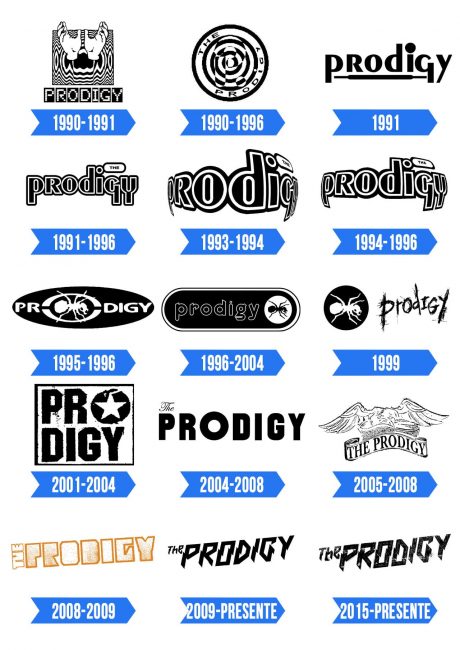 The Prodigy Logo Historia