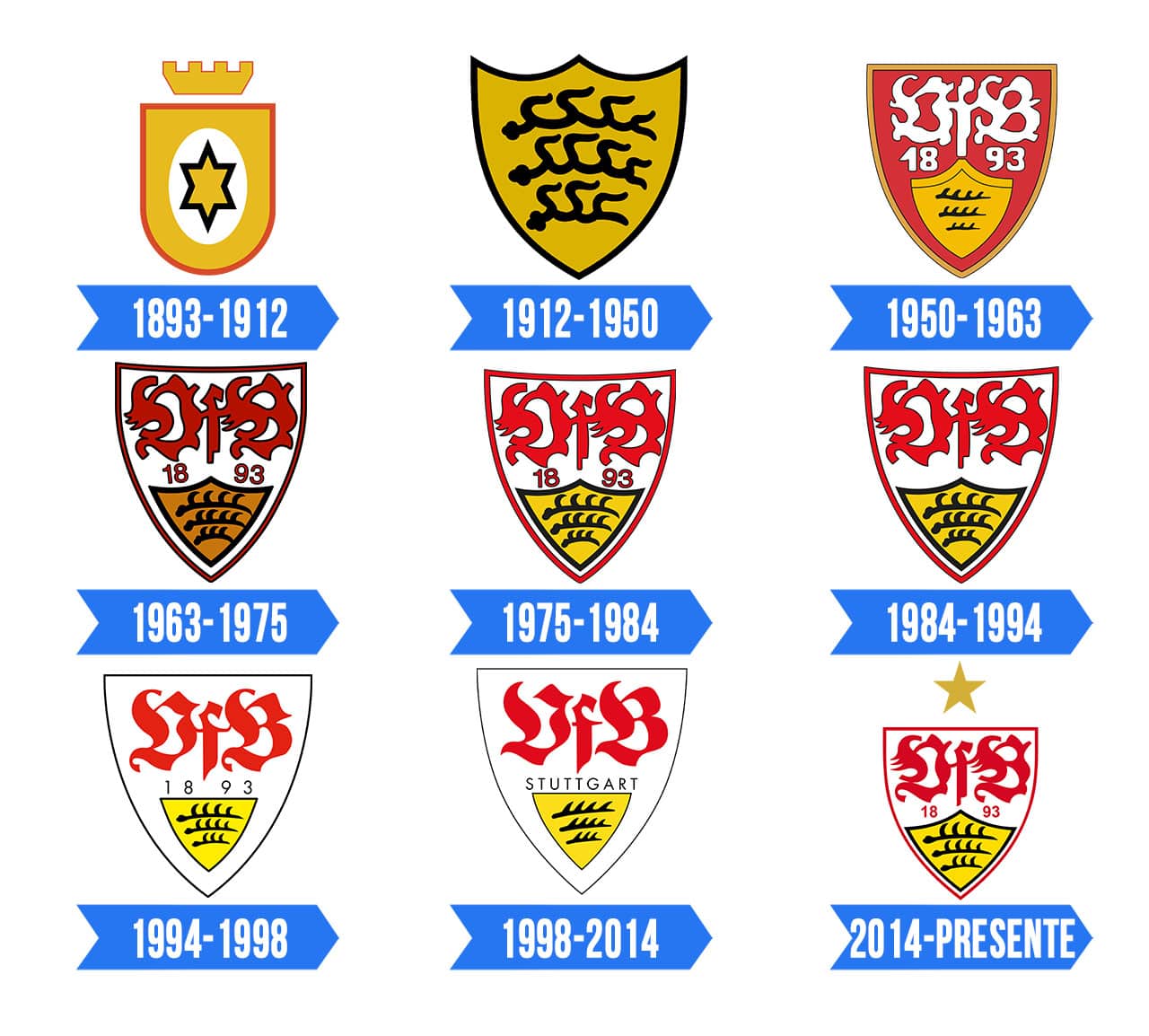 VfB Stuttgart Logo Valor Hist ria PNG