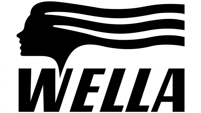 Wella Logo 1971-1991