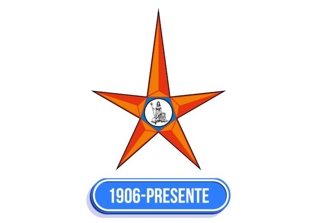 Bank of India Logo Historia