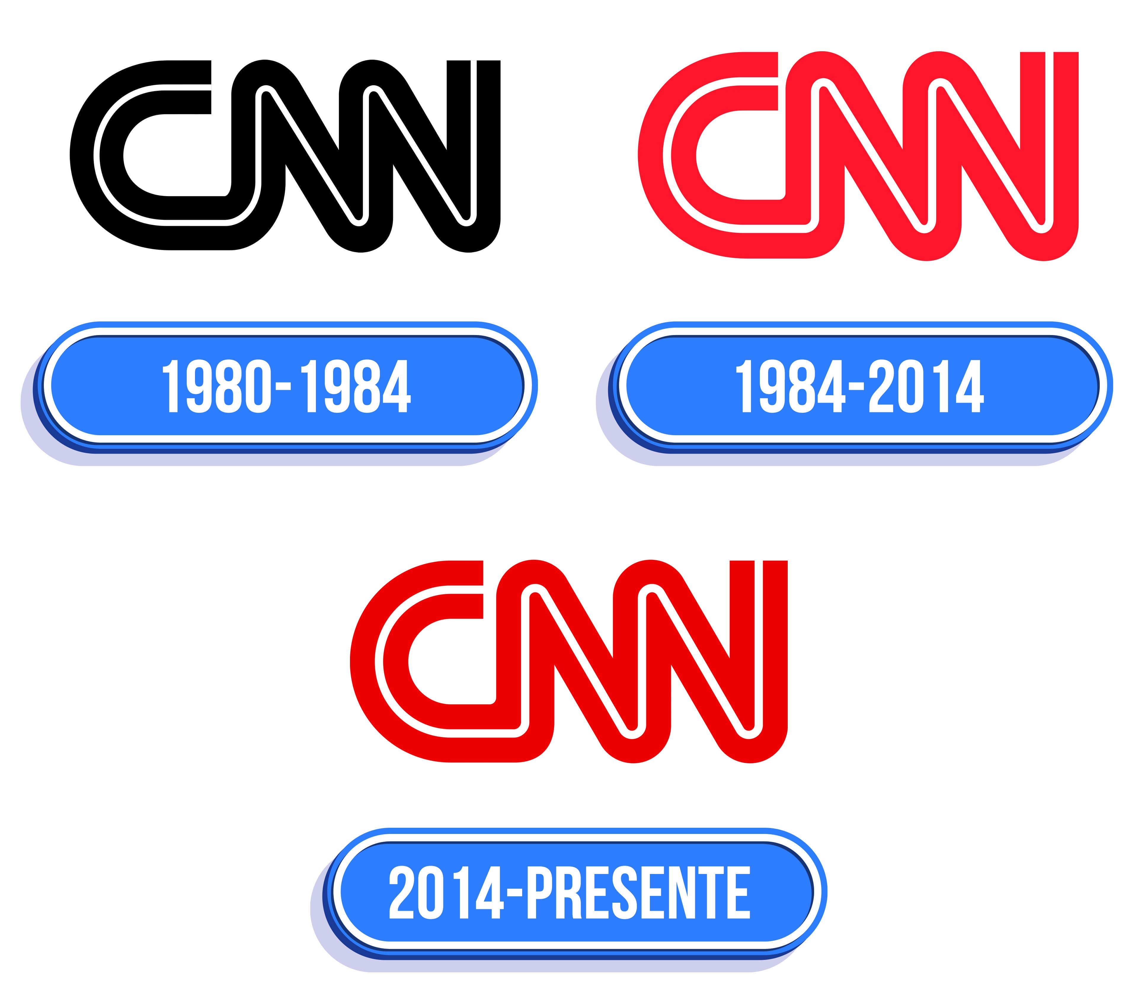 Cnn logo, symbol, meaning, history, png 136
