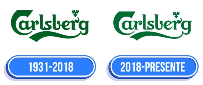 Carlsberg Logo Historia