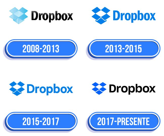 Dropbox Logo Historia