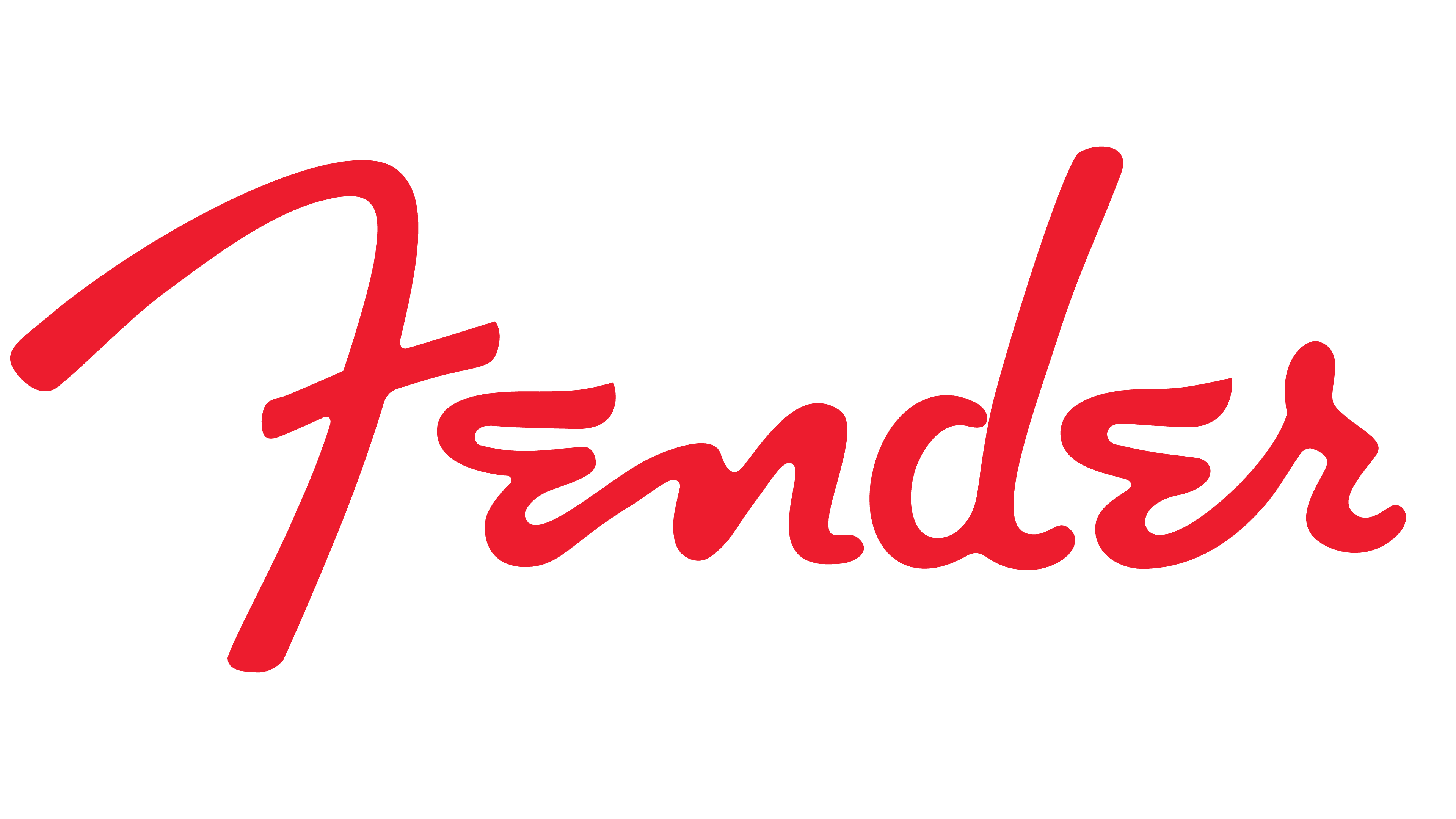 Fender Logo: valor, história, PNG