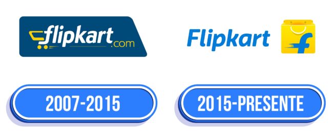 Flipkart Logo Historia