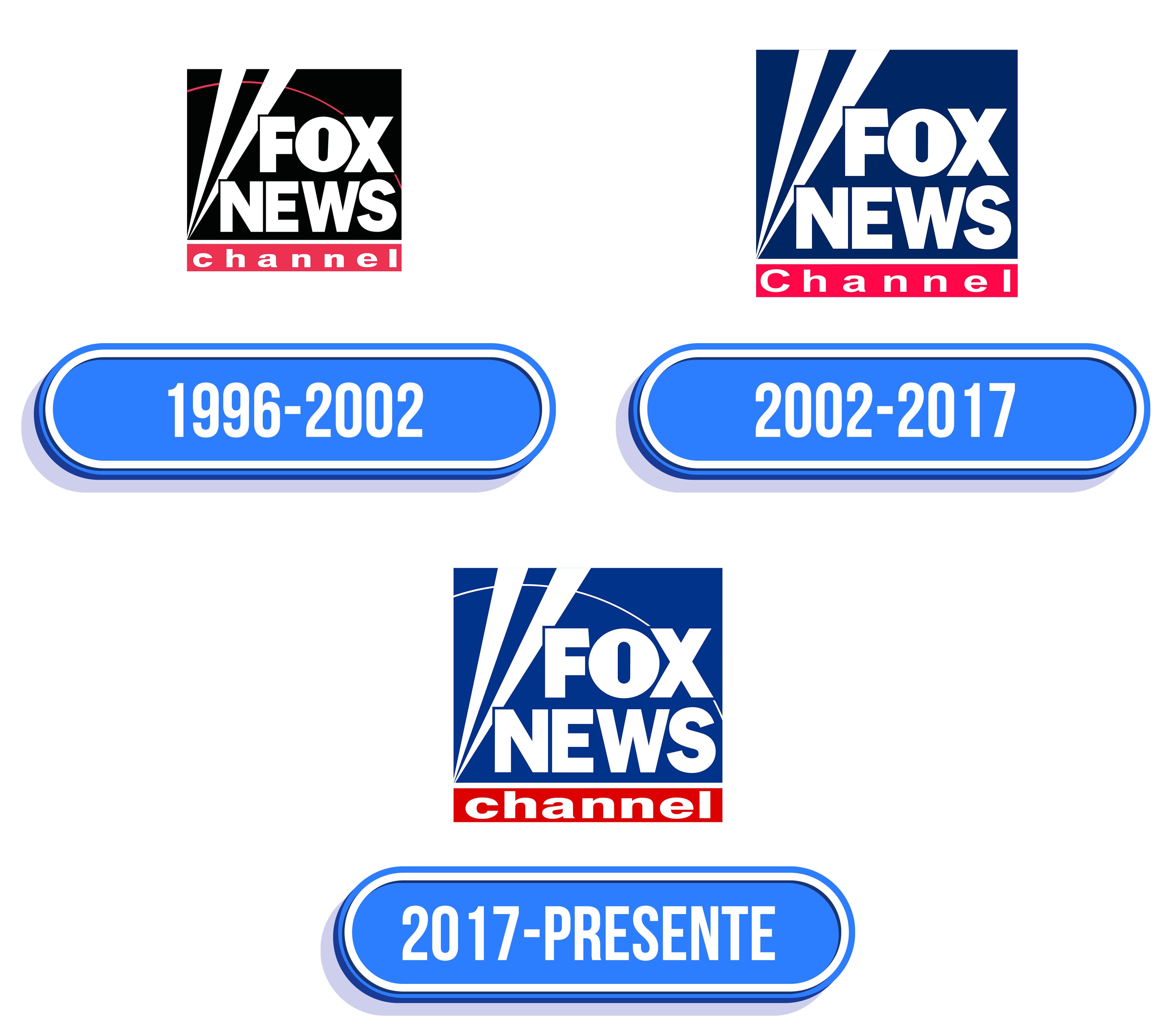 Fox News Logo valor, história, PNG