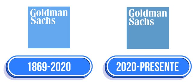 Goldman Sachs Logo Historia
