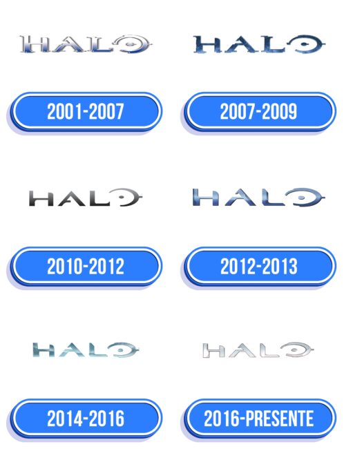 Halo Logo Historia