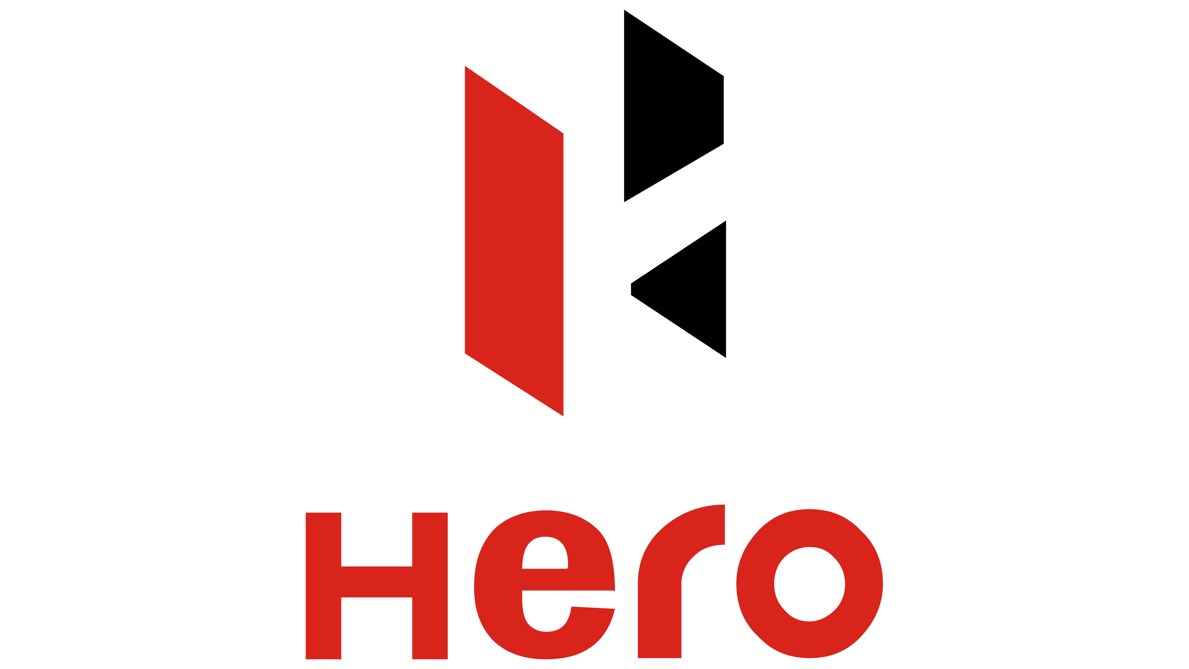 about hero honda company profile