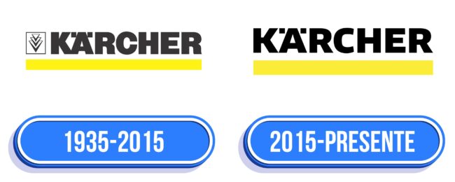 Karcher Logo Historia