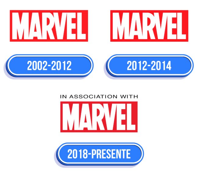 Marvel Logo Historia