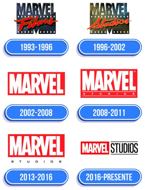 Marvel Studios Logo Historia