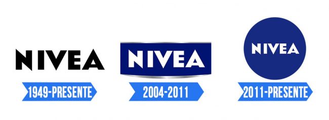 Nivea Logo Historia
