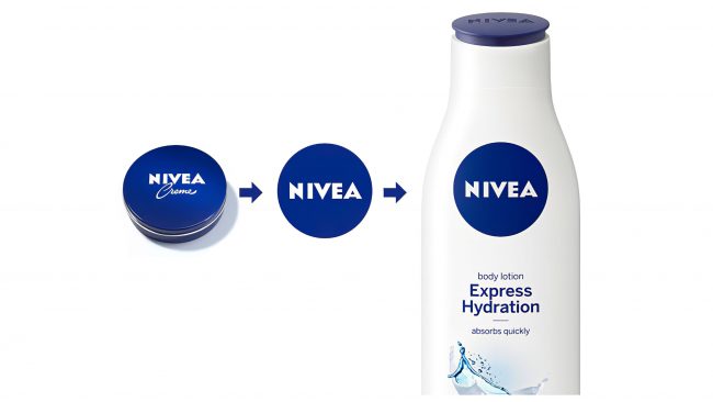 Nivea Simbolo